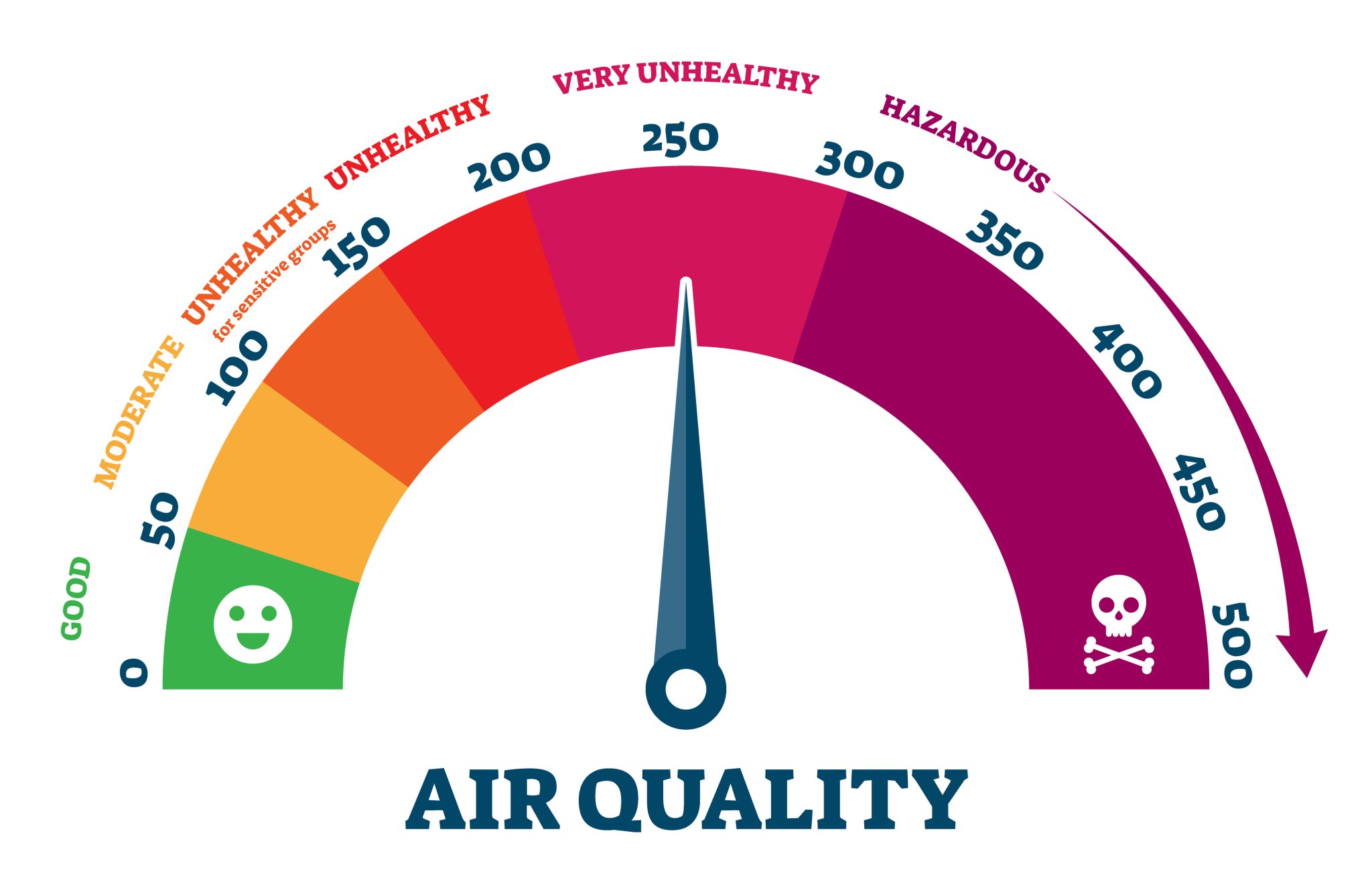 air-quality-testing-services-mold-testing-h-h-environmental